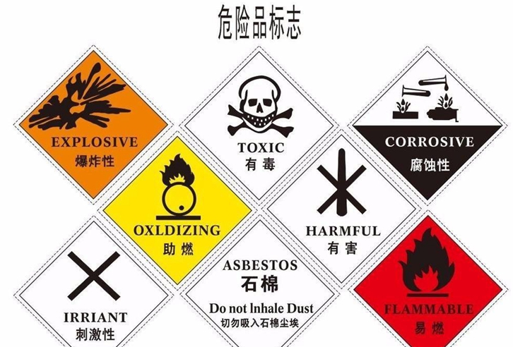 危險(xiǎn)品進(jìn)口報(bào)關(guān)費(fèi)用