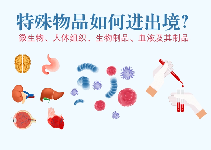 生物原料進口報關資質