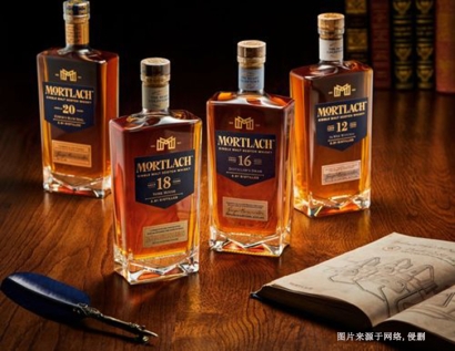 廣州進口英國威士忌酒報關(guān)流程_酒類空運海運費用