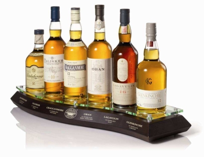 進口酒類報關(guān)_進口威士忌報關(guān)單證資料