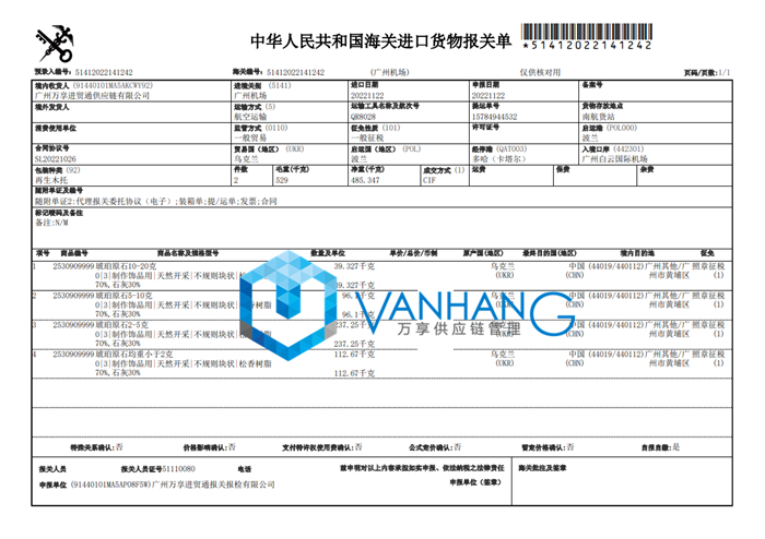 1670409488114346.png 進口琥珀原石報關.png