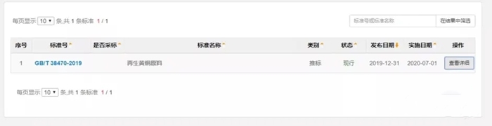 1631181666533678.jpg 再生黃銅原料進(jìn)口報(bào)關(guān)